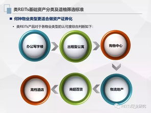 創業投資趨勢 互聯網數據中心與199it在數據服務中的角色